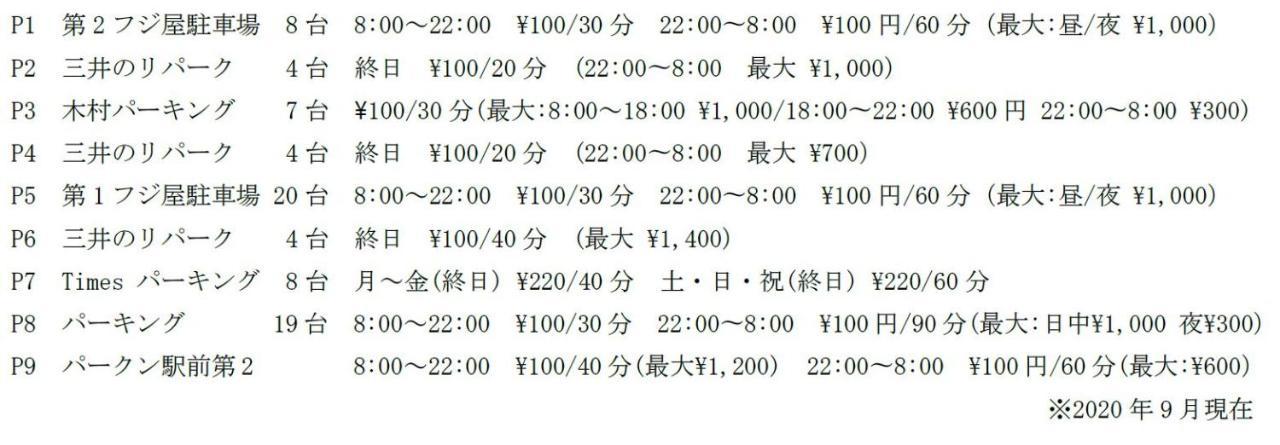 Grand Base Okayama Ekimae Aparthotel Екстериор снимка